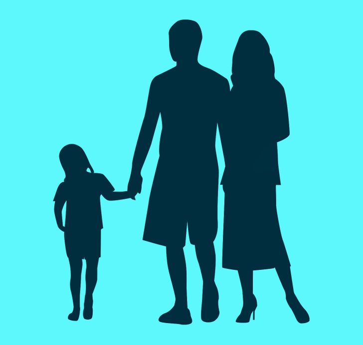 تست روانشناسی: حدس بزنید کدام یک خانواده نیست؟