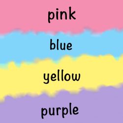 عکس هنرها،محدودیت ها