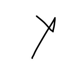 عکس خلاقیتتتت