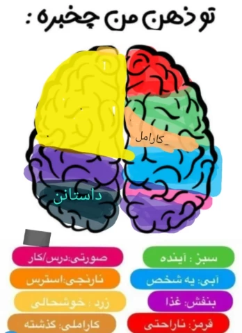 عکس