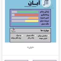 عکس گزینه