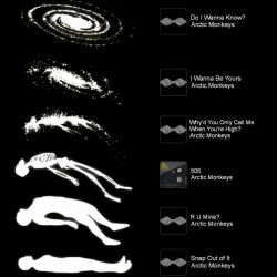 عکس ?𝐖𝐡𝐢𝐜𝐡 𝐬𝐨𝐧𝐠 𝐝𝐨 𝐲𝐨𝐮 𝐥𝐢𝐤𝐞.・★٭゜゜・