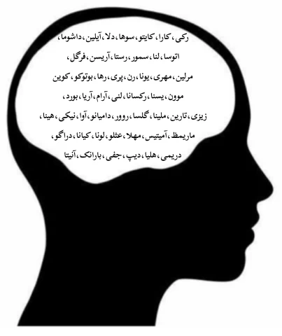 عکس