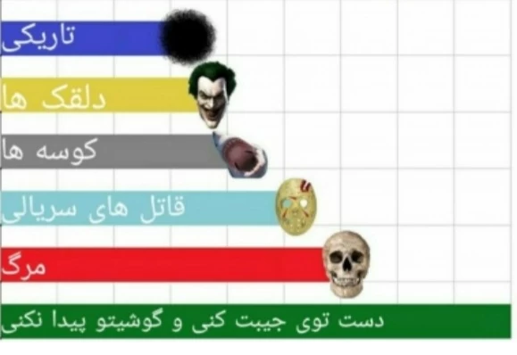 عکس