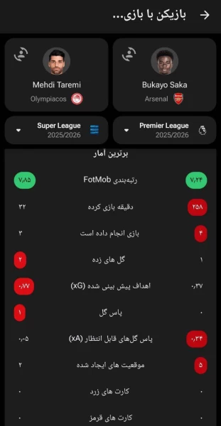 عکس