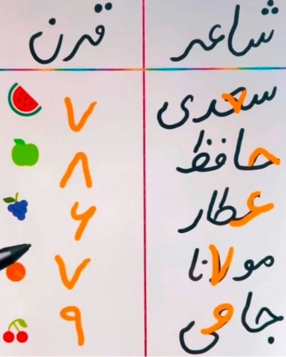 عکس