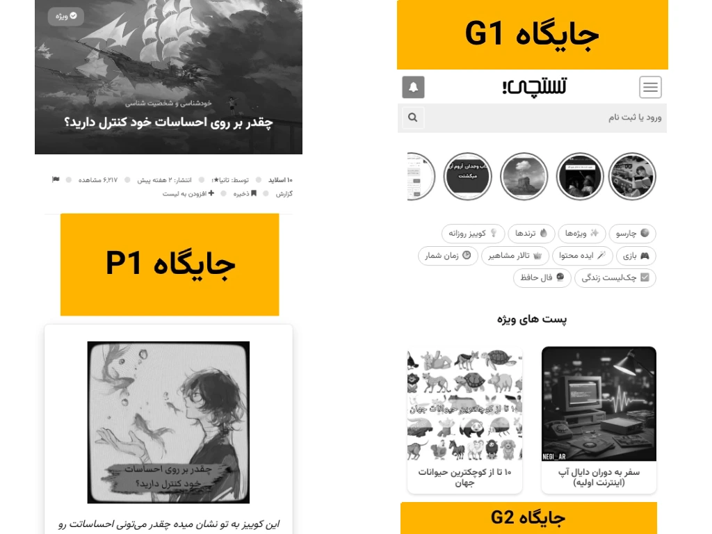 جایگاه ها روی موبایل