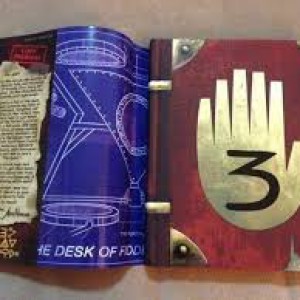 کدام شخصیت آبشار جاذبه ای؟