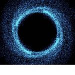 عکس زندگیت تو اینده چجوریه؟