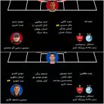 کاور
