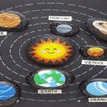 چقدر در مورد سیارات میدونی؟(درس 8 علوم پایه چهارم)