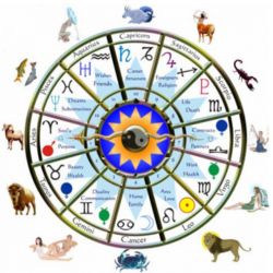 در مقابل متولدین هر ماه چه کارهایی رو نباید انجام بدیم