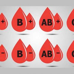 نوشیدنی مناسب هر گروه خونی