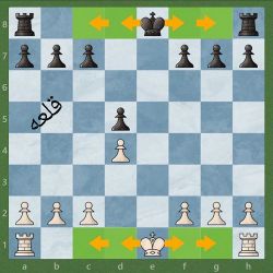 عکس چند تکنیک شطرنج با توضیح