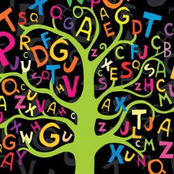 تست زبان😋2😋