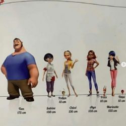 قد شخصیت های میراکلس