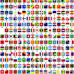 عکس چقدر پایتخت کشور ها رو میشناسی؟