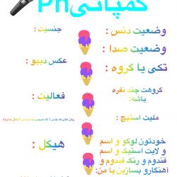 کاور