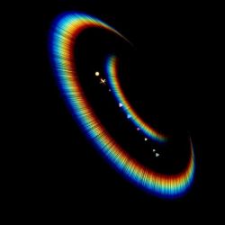 🇷🇺اموزش زبان روسی🇷🇺