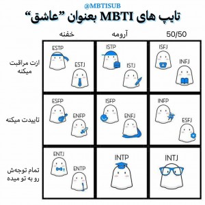 فکت‌‌‌از‌ هر‌ تایپ.p⁴☕