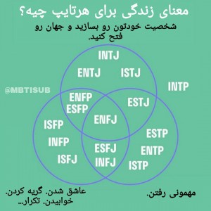 فکت‌‌‌از‌ هر‌ تایپ.p⁶☕