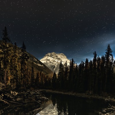 چجور ادمی هستی؟❤💜💙