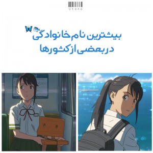 بیشترین‌نام‌خانوادگی‌ها؛"