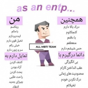 Mbti family art . . .