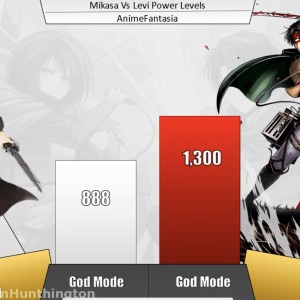 لیوای قوی تره یا میکاسا؟