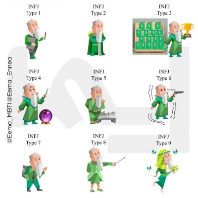 انواع infj☁️💕پارت ۲