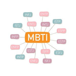 عکس شیپ شخصیت های MBTI (P1)