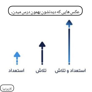 عکس با عکس درس از زندگی بگیریم.