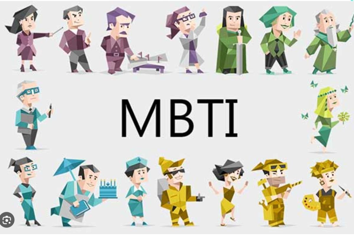 عکس انواع MBTI