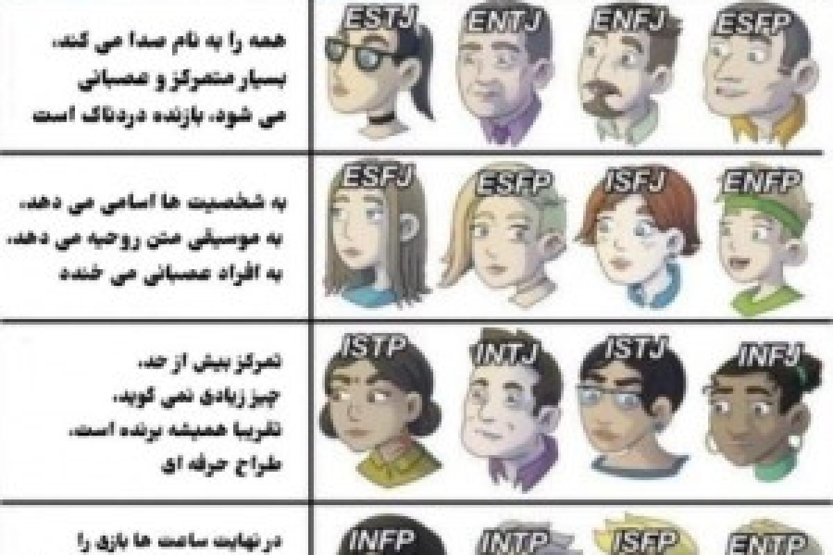 عکس طنز P6 MBTI