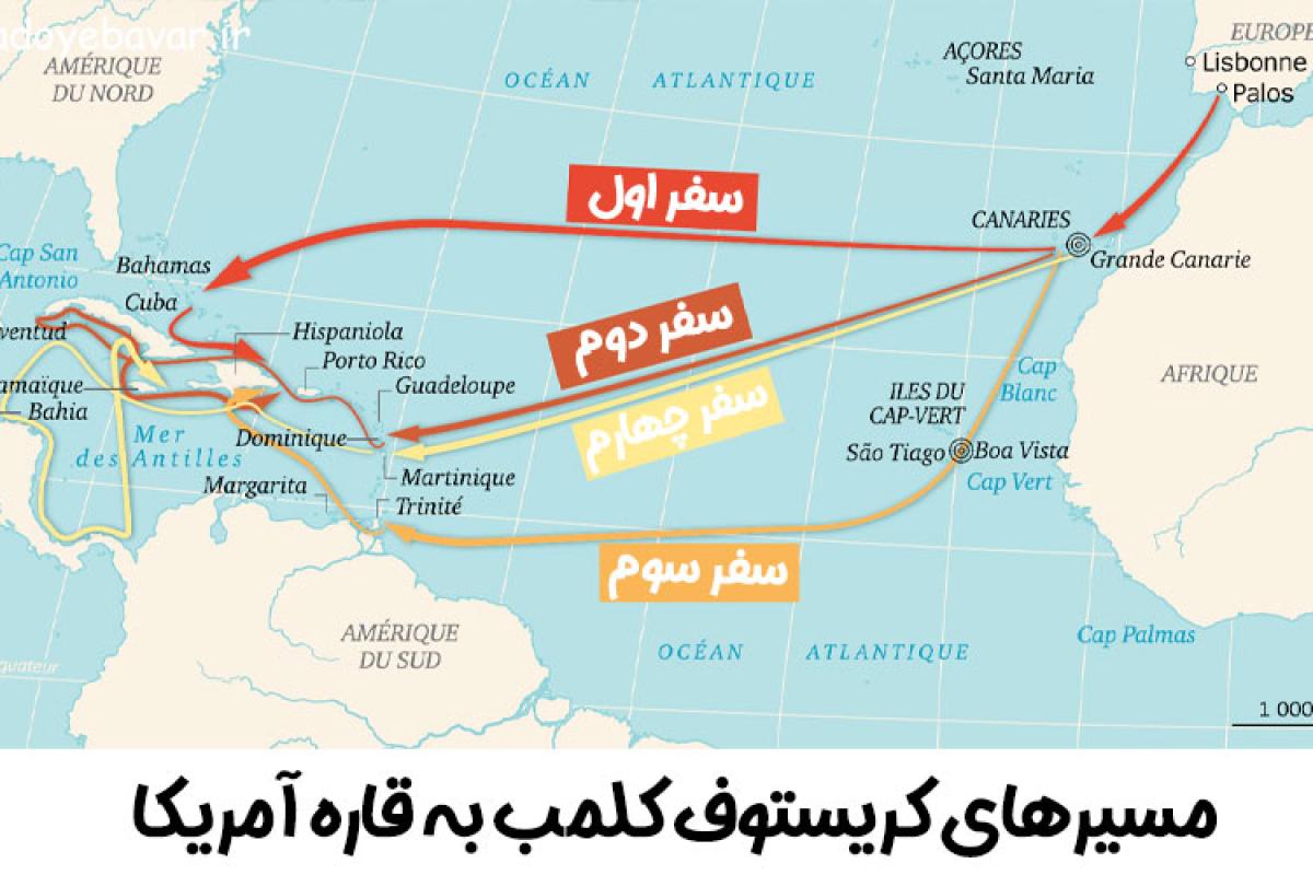 عکس کریستف کلمب که بود؟
