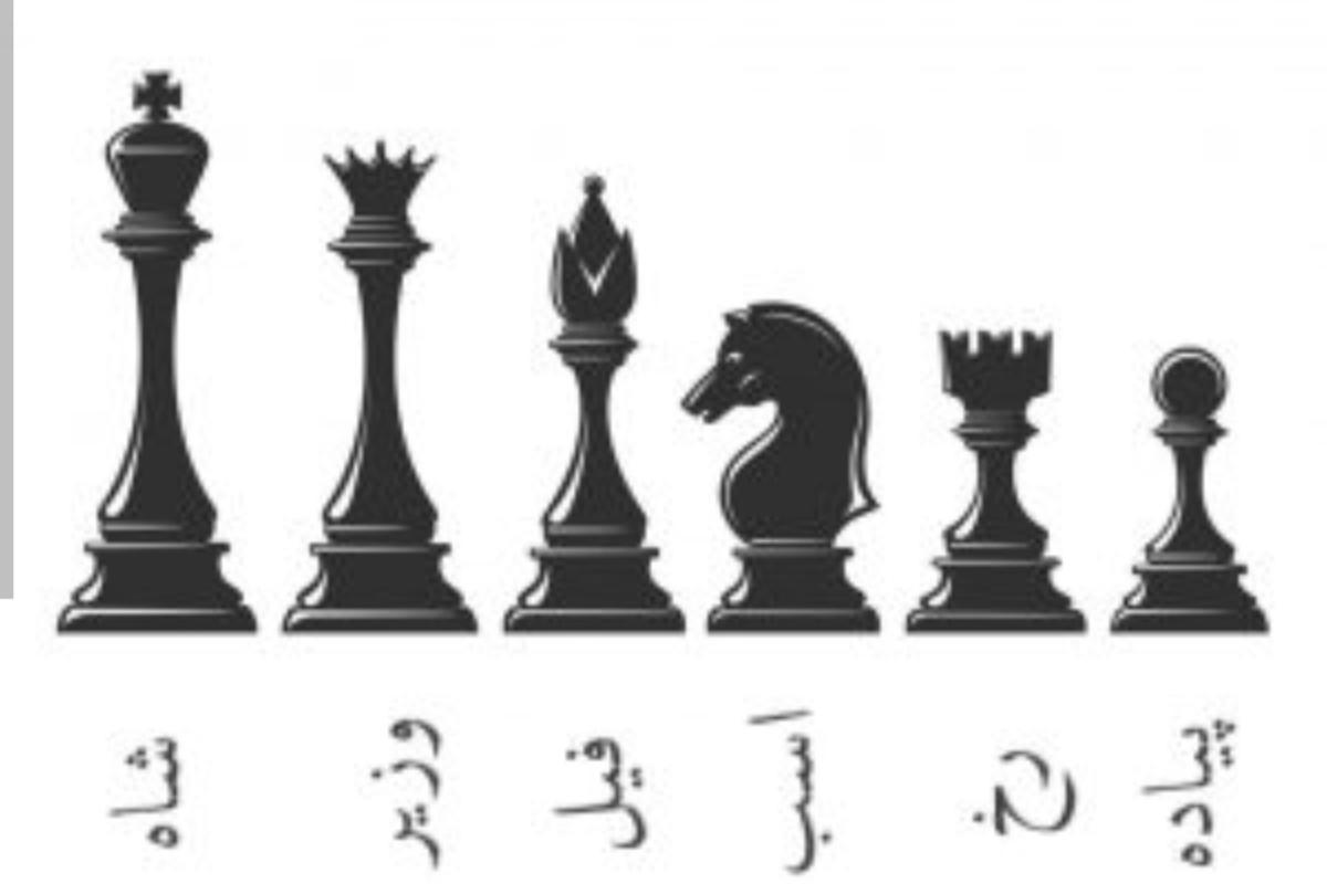 عکس آموزش شطرنج(مبتدی)