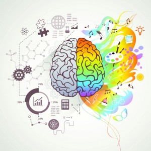 آزمون تشخیص نیمکره فعال مغز