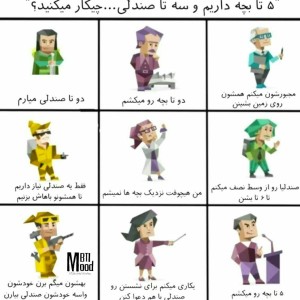 اندکی میم از mbti:)))