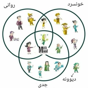 عکس اندکی میم از mbti:)))