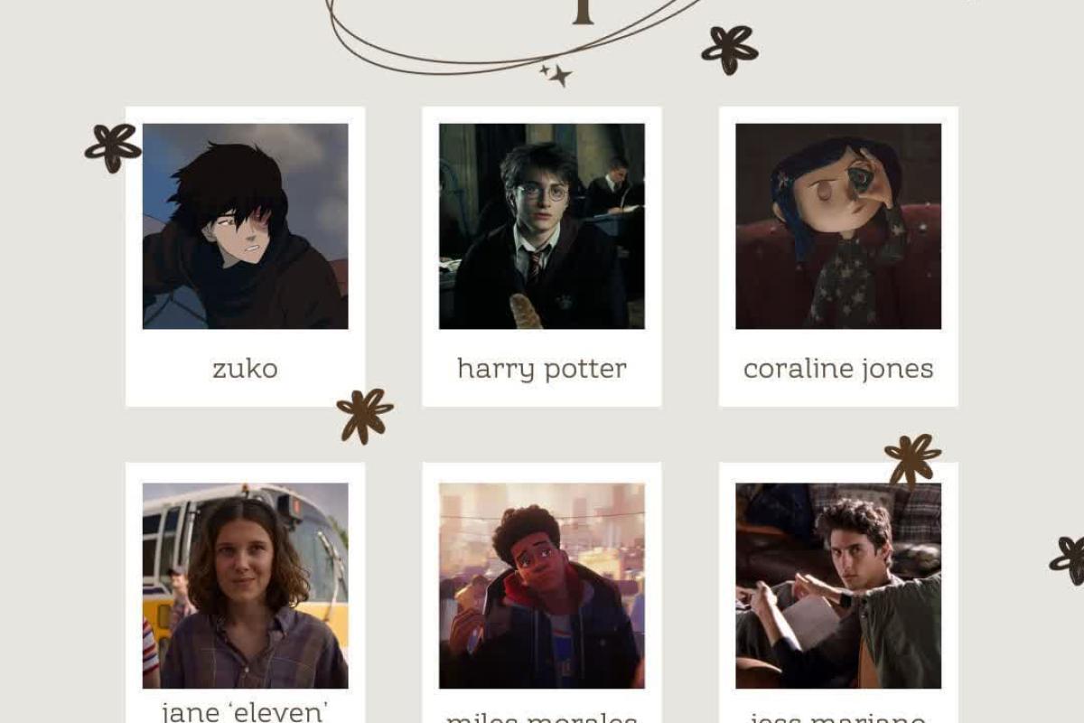 عکس اندکی میم از mbti:))