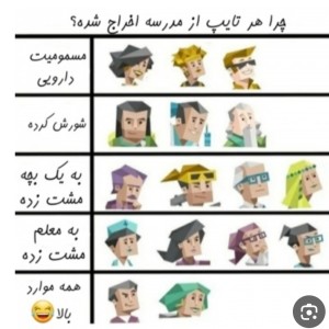 عکس میم mbti 🤣🤣