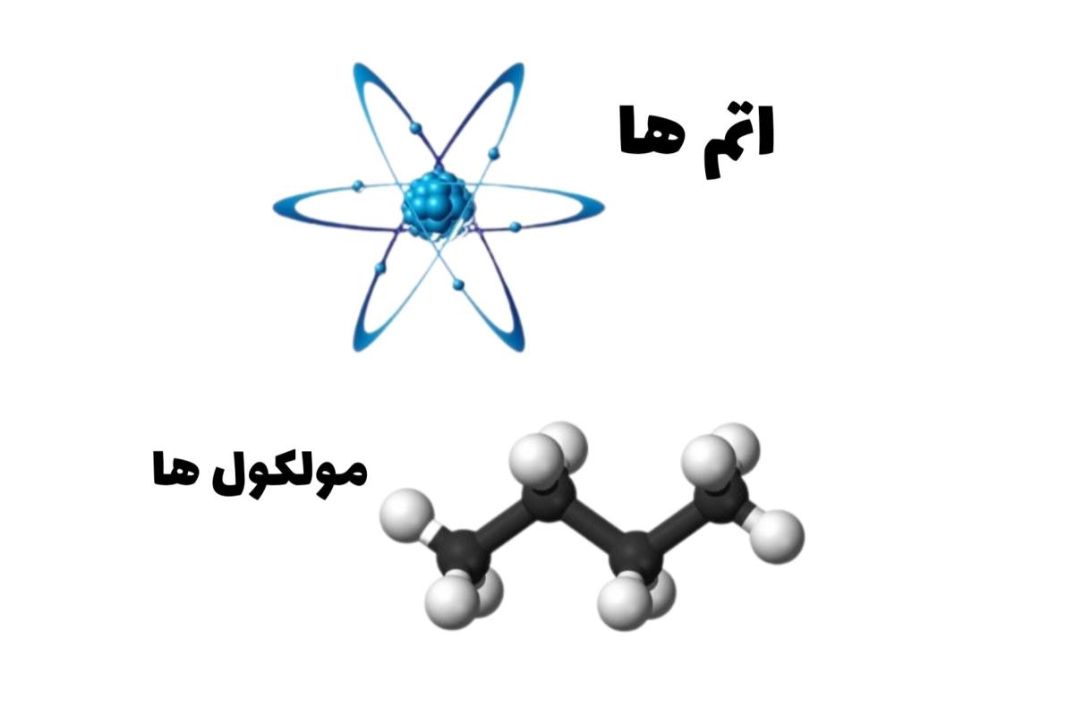 عکس مولکول چیست؟