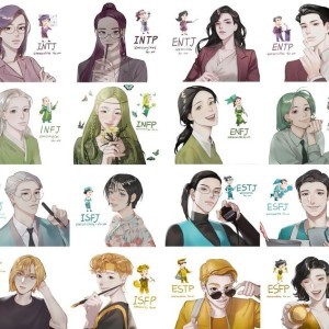 شبیه ترین های mbti