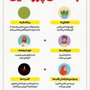 شخصیت شناسی از روی پروفایل