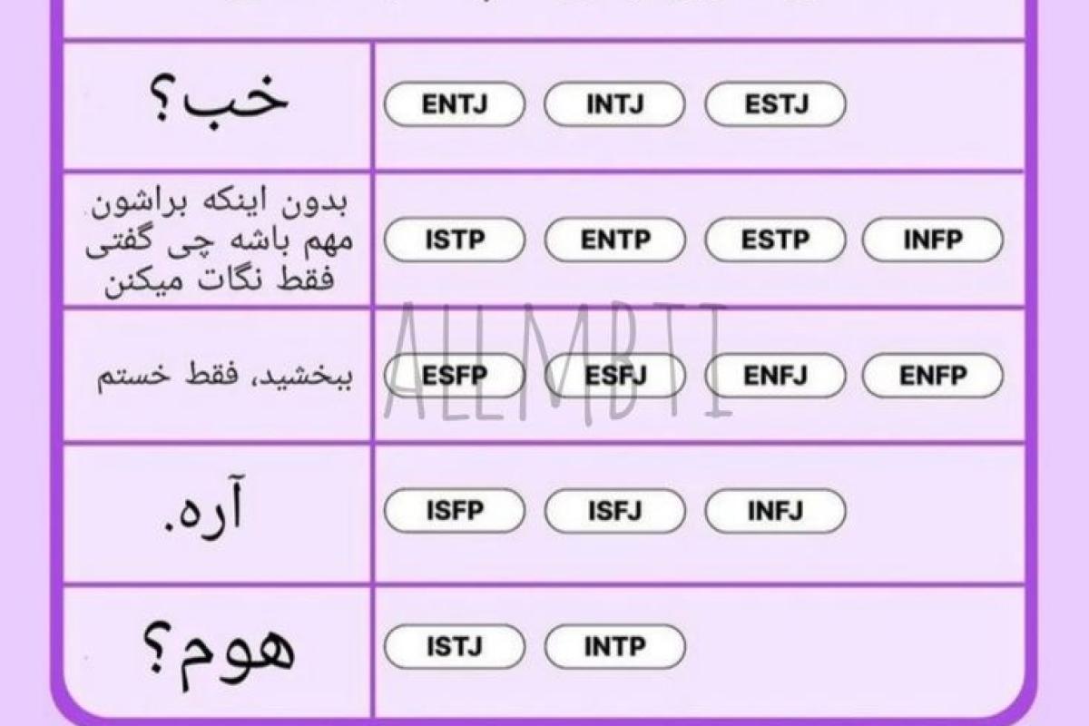 عکس میم  p2 mbti