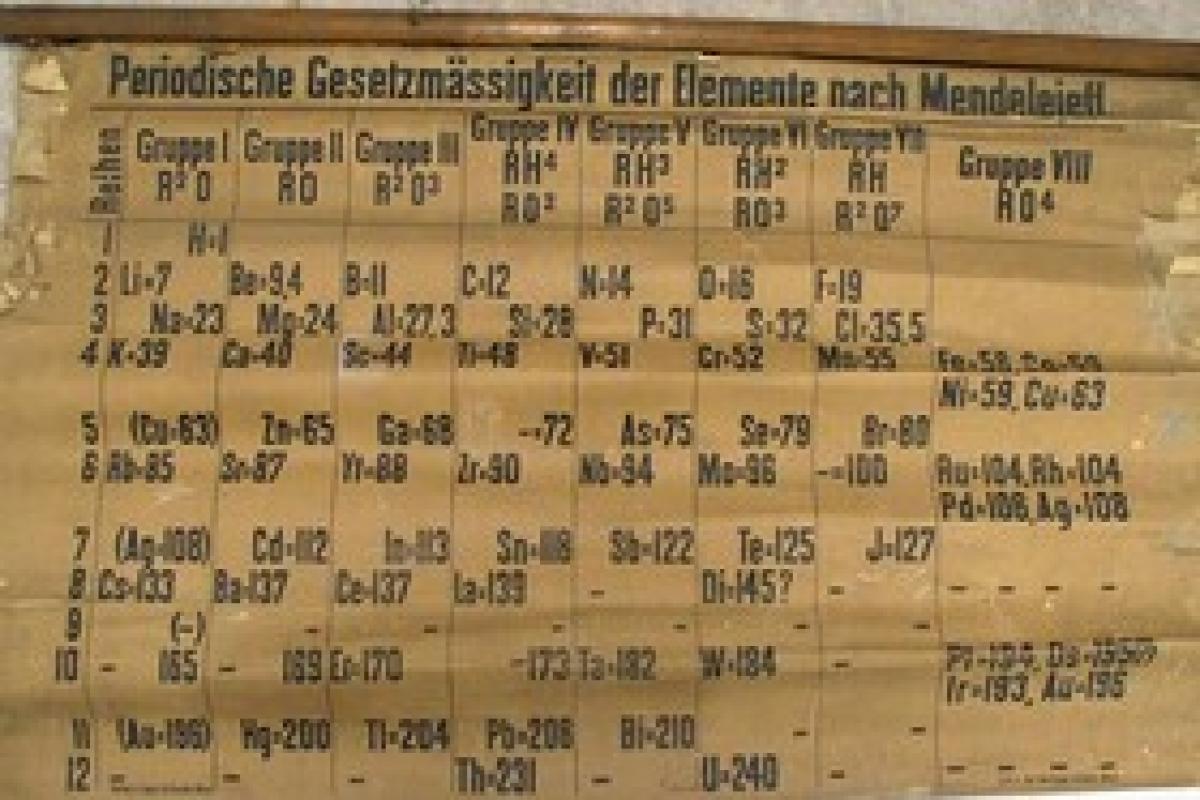 عکس قدیمی‌ترین جدول مندلیف