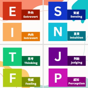 عکس Mbti چیست؟