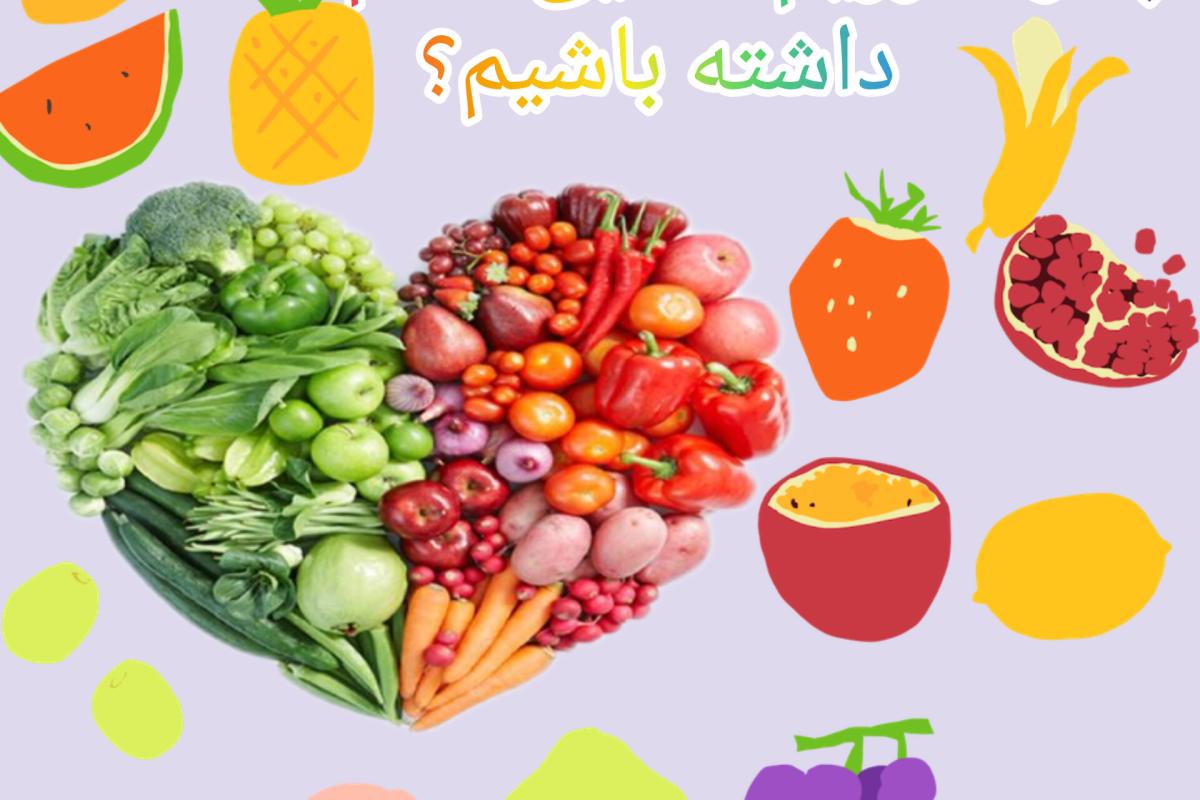 عکس چگونه رژیم غذایی سالم داشته باشیم ؟