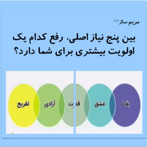 عکس نیاز اصلی شما؟