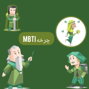 عکس چرخه mbti